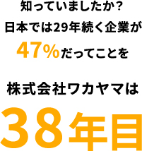 知っていましたか？日本では29年続く企業が47%だってことを。株式会社ワカヤマは38年目
