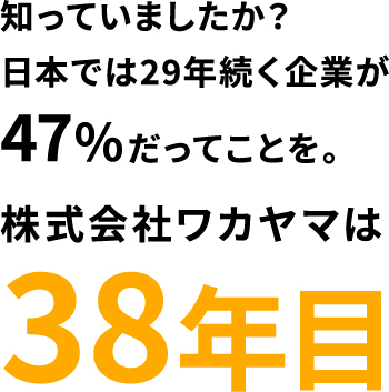 知っていましたか？日本では29年続く企業が47%だってことを。株式会社ワカヤマは38年目
